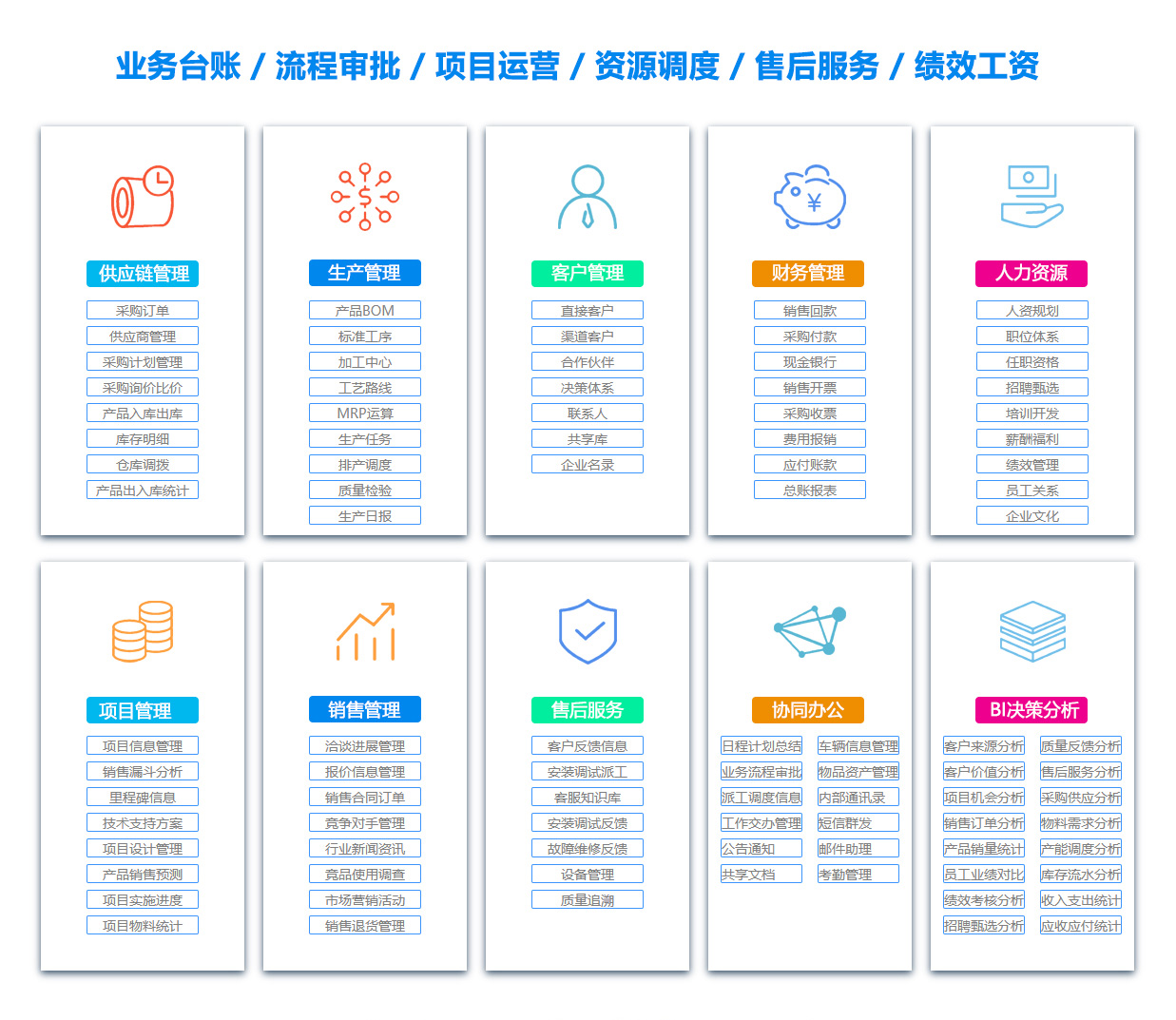 铁岭BI软件